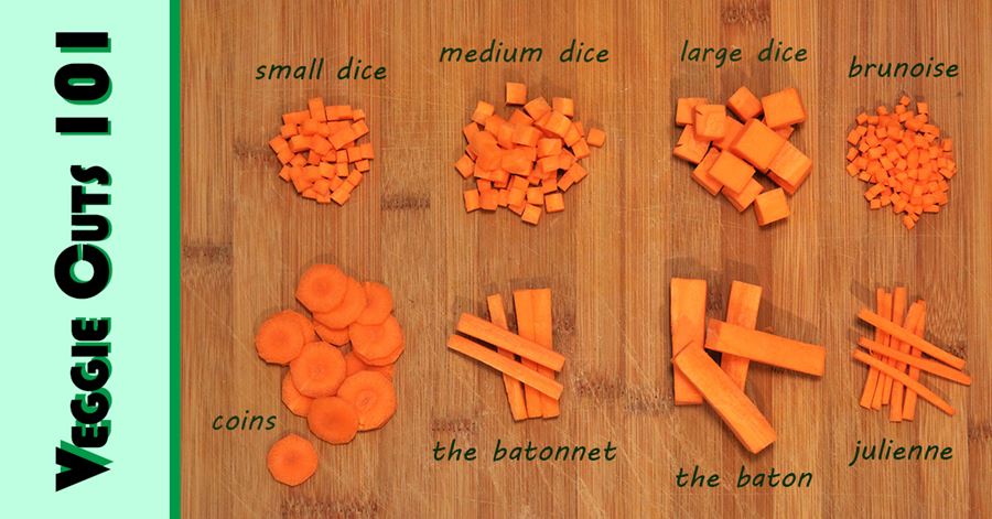 Veggie Cuts 101