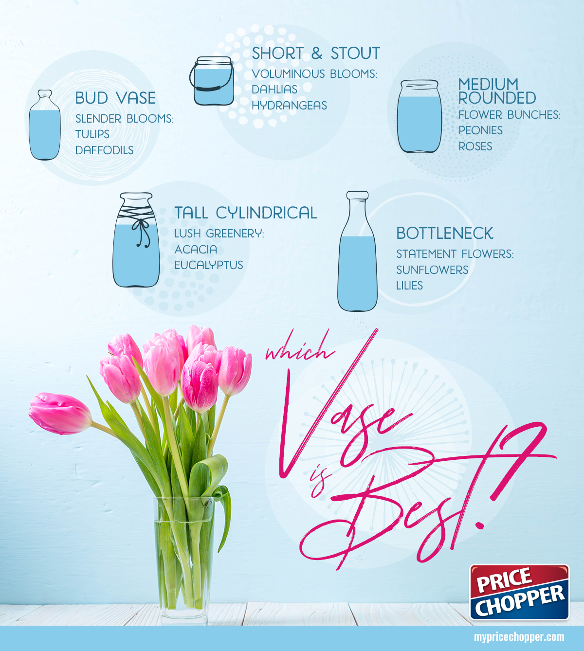 vase types vase types